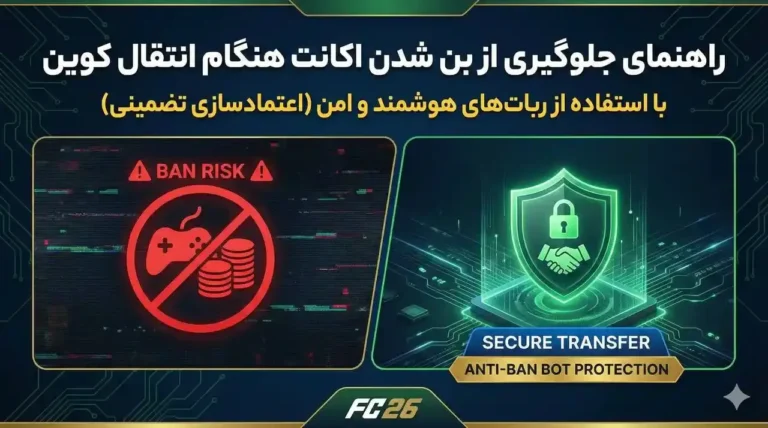 راهنمای جلوگیری از بن شدن اکانت هنگام انتقال کوین Transfer Market Ban
