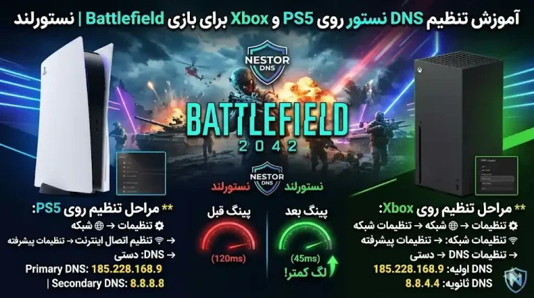 Battlefield xbox ps5
